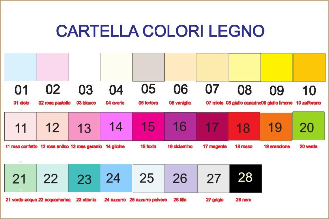 Bomboniera 18 Anni Personalizzata, magnete nr 18